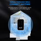 150 Mbps Pocket 4G Mobile Wi-Fi Router