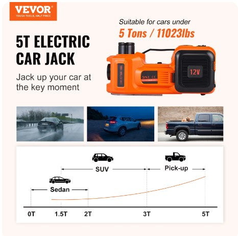 🔥CE/FCC-certifiering🔥12V elektrisk hydraulisk jekksett för bilar